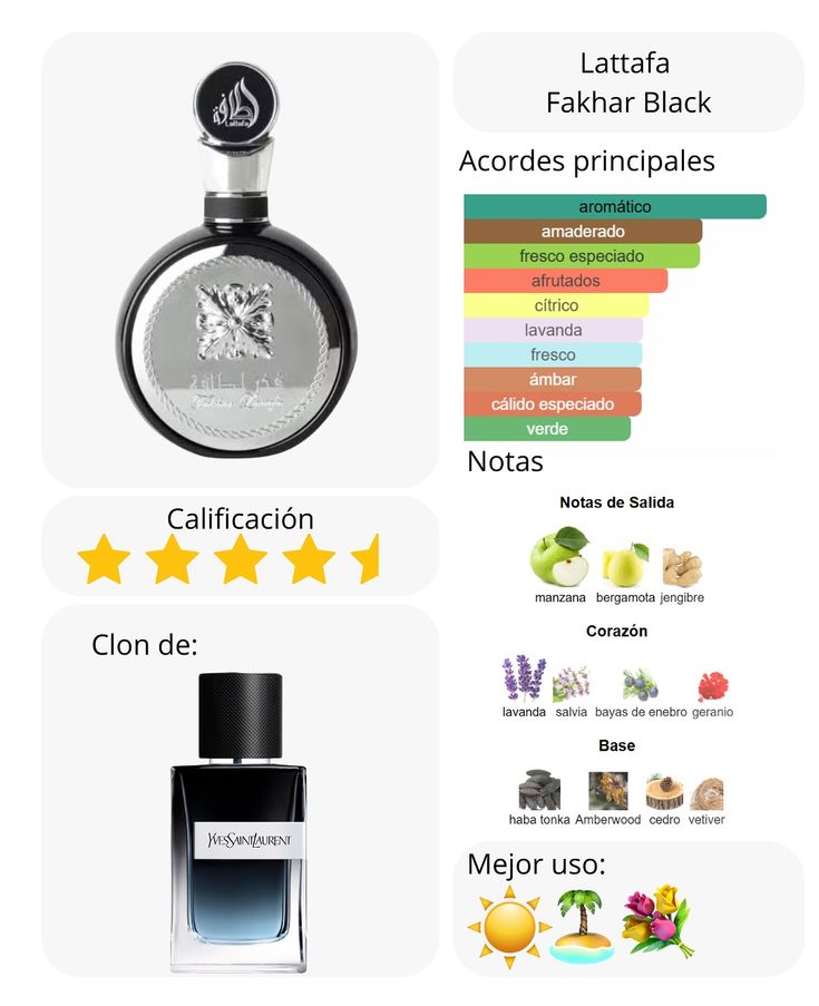 LATTAFA FAKHAR MASC EDP 100ML