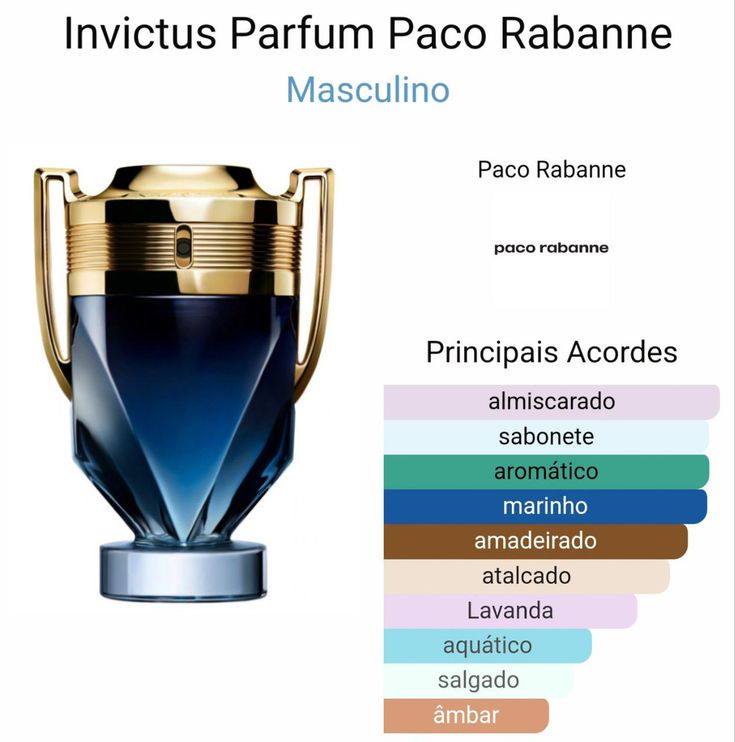 PACO RABANNE INVICTUS MASC PARFUM 100ML